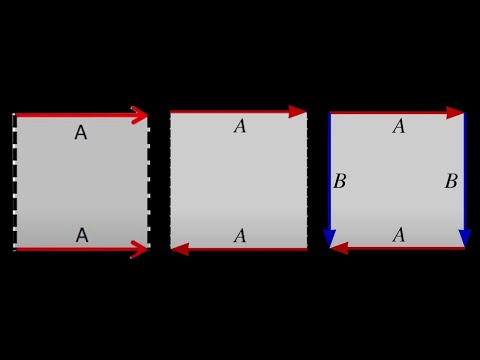 These changed how I think about higher dimensions