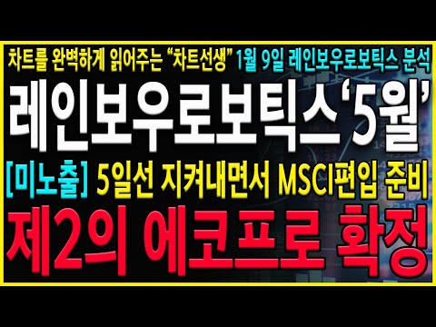 [레인보우로보틱스 주가 전망] "긴급" 와...제2의 에코프로탄생! MSCI편입 5월이 더 좋은 이유! 주식은 기대감입니다!#레인보우로보틱스