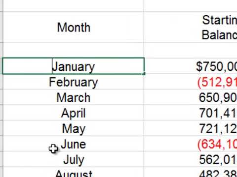 Convert Numeric Data to Text Data 1International Moving