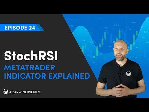 Configuring the Stoch RSI Indicator for Trading Strategies