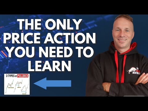 The Only Price Action You Need To Learn In Forex Trading!