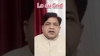 date of birth से नंबर कुंडली | loshu grid analysis | loshu grid क्या है #shorts #shortsvideo