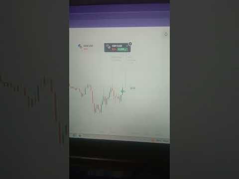 how to earn 1000 to 2000 daily #shaort #subscribe #binarytrading #youtubeshort #quotex