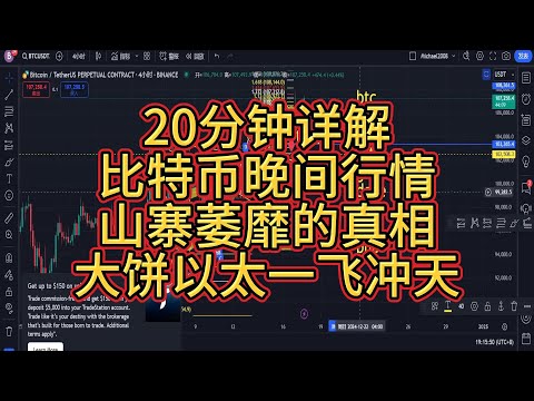 比特币一骑绝尘再次突破历史新高，下一步会去往何方？高处不胜寒！该如何收尾？究竟是追多还是高位逆势进空？拭目以待！