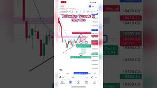 Nifty live trading / 17-08-2023 / Ascending Triangle in Nifty #shorts #tradingview