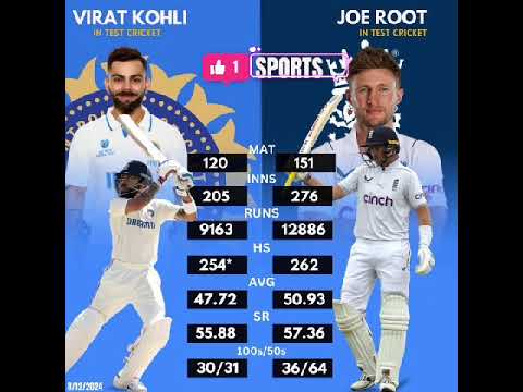 Virat Kohli Vs Joe Root। #viratkohli #joeroot #shorts #cricket #comparison #india