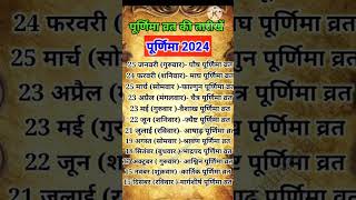 2024 में पूर्णिमा कब कब है|2024 पूर्णिमा सूची|2024 purnima list|purnima vrat list 2024 all date