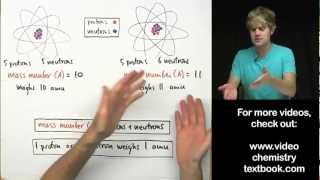 What's the Difference between Mass Number and Atomic Mass?