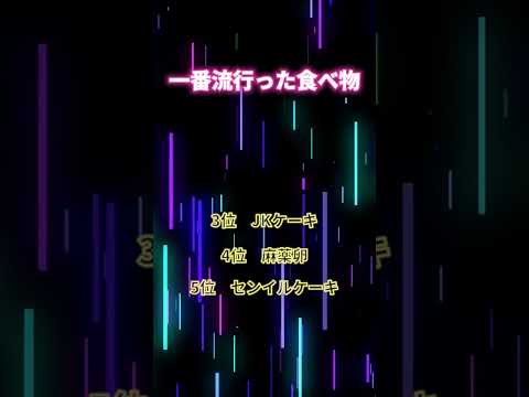 高校生ランキング 2022年総括トレンド