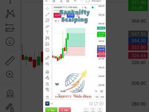 Banknifty Live Scalping #banknifty #nifty50 #scalping #reels #cryptocurrency #forex