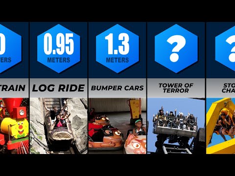 ARE YOU TALL ENOUGH TO RIDE? | Every Gold Reef City Ride Height Requirements 2024