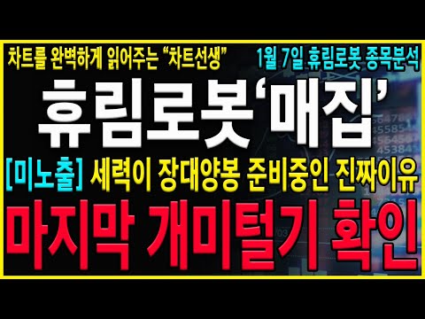 [휴림로봇 주가 전망] "긴급" 세력들의 개미터는방법 정확하게 알고 가셔야죠? 지금구간 무조건 "이 가격"만 확인해서 대응준비 하세요!#휴림로봇주식전망#휴림로봇전망 #휴림로봇목표가