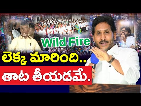 సంచలనం : నేరుగా రంగంలోకి జగన్..?? లెక్క మారింది ఇక చుక్కలే - News220