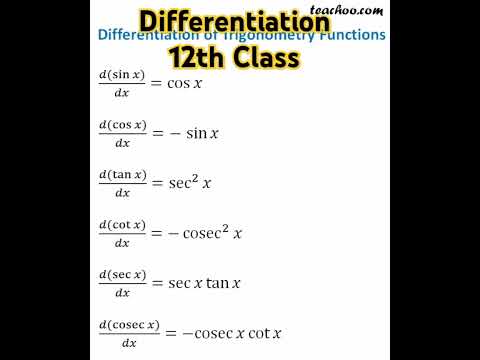 Differentiation 12th class//Derivatives Formulas Class 12//Math 12th class @Sarari52