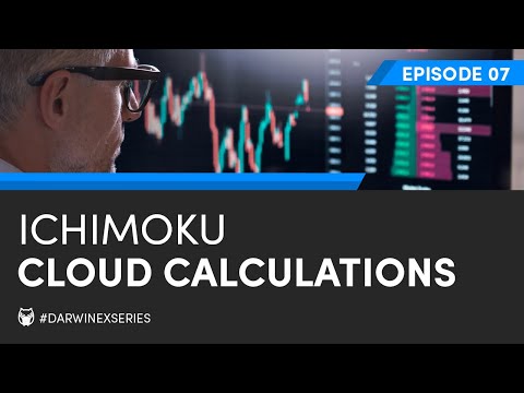 Ichimoku Cloud Calculations and how this Indicator Informs Support and Resistance