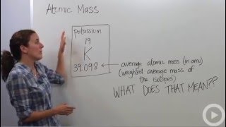 Atomic Mass