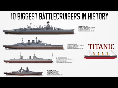 10 Biggest Battlecruisers ever Built in History