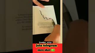 #binomo sure shot signals  #shorts #video