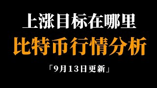 更大的交易机会即将出现。比特币行情分析。