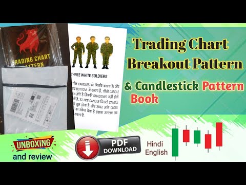 Trading Chart Pattern book & Candlestick Pattern book in hindi || how to download free pdf