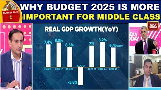 Budget Analysis 2025: GST Collections Grow Slower Than GDP, Consumption Patterns Shift In India