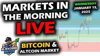 MARKETS in the MORNING, 1/15/2025, Bitcoin $98,900, XRP $2.80, DXY 108, Gold 2,657, CPI Beat