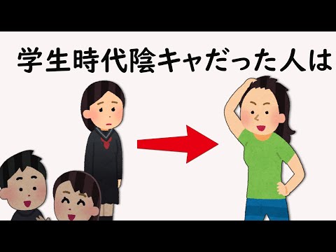 【徹底解説】陰キャに関する雑学