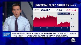 Universal Music Group: Pershing does not have the right to require Amsterdam delisting