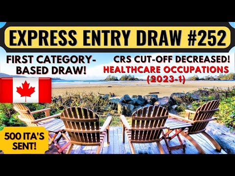 Express Entry Draw #252 For Canada PR | Canada Immigration | Canada PR Process 2023 | Dream Canada