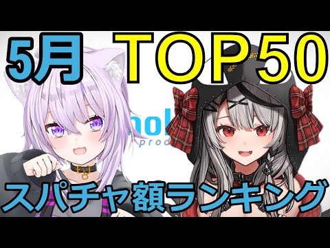 【ホロライブ】月間スパチャ額ランキング【5月】