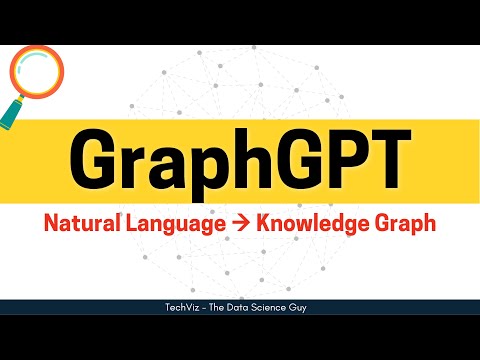 GraphGPT: Transform Text into Knowledge Graphs with GPT-3