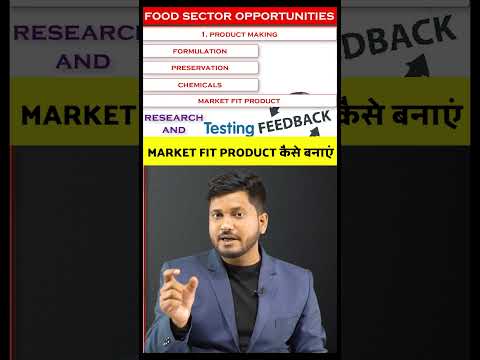 मार्केट की डिमांड के हिसाब से प्रोडक्ट बनाने का फॉर्मूला | 2025 आइडिया ! BUSINESS IDEA #shorts