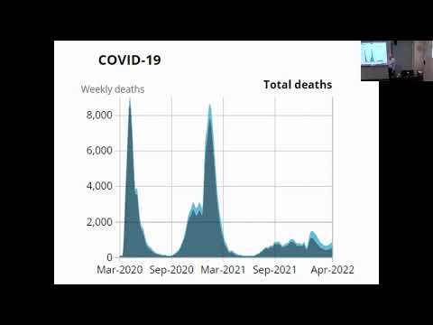 Covid-19 in the UK: risk factors, infections, and mortality - Neil Pearce, 24 February 2023