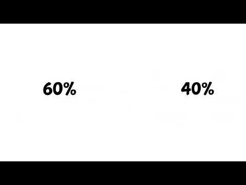 would you rather be social or be introverted ?#generalknowledgequiz #quiz #quizgame #question #world