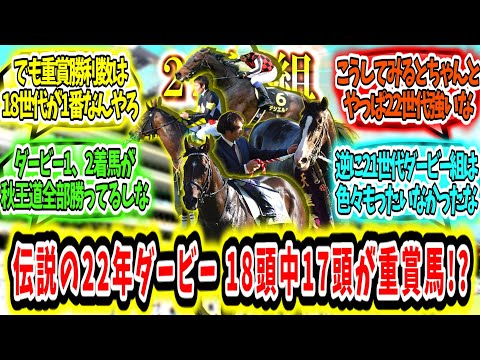 『伝説の22年ダービー‼18頭中17頭が重賞馬!?!?』に対するみんなの反応【競馬の反応集】