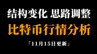 会不会见顶反转？速看。比特币行情分析。