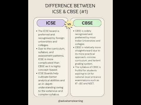 ICSE vs CBSE #shorts #ytshorts #cbse #icse  whatsapp status video