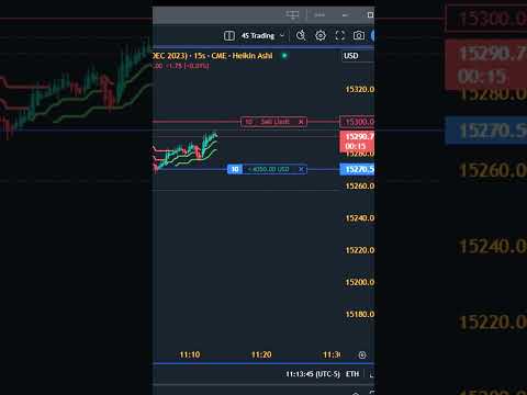 How to beat Algo Trading for $5600 profit #shorts #trending #livetrading