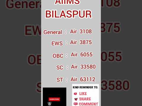 AIIMS BILASPUR Neet 2023 cutoff #viral #neet2023#neet2024 #neetcutoff #pw #sankalpbharat #unacademy