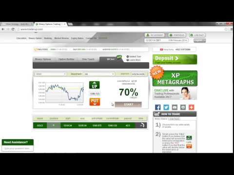 Trading Binary Options for Greater Profits | Binary Options Trading Webinar 2014