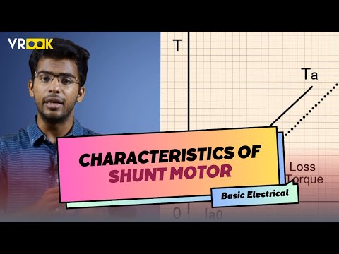 Characteristics of Shunt Motor | DC Motor Explained | KCET, IIT & NEET Physics | Vrook