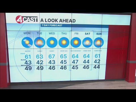 January 6, 2025 San Francisco Bay Area weather forecast