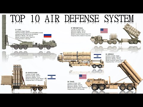 Top 10 Most Advanced Surface to Air/ Missile Defense Systems today (Updated)