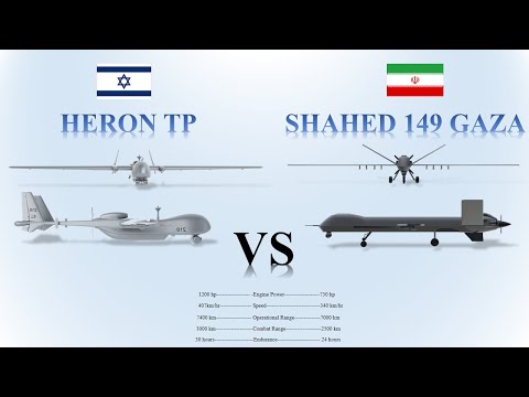 Israel's Heron TP vs Iran's Shahed 149 Gaza (Military Drones Comparison)