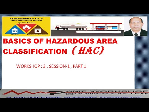 BASICS OF HAZARDOUS AREA CLASSIFICATION ( HAC). WORKSHOP-3, SESSION-1, PART -1