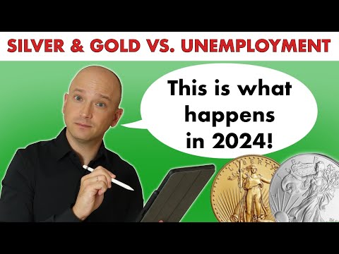 Will Silver & Gold Prices Crash When Unemployment Goes Up? A Full Breakdown