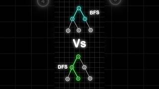 bfs vs dfs in graph #dsa #bfs #dfs #graphtraversal #graph #cse