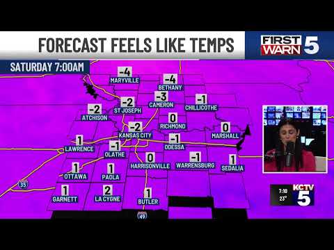 KCTV5 Weather Update