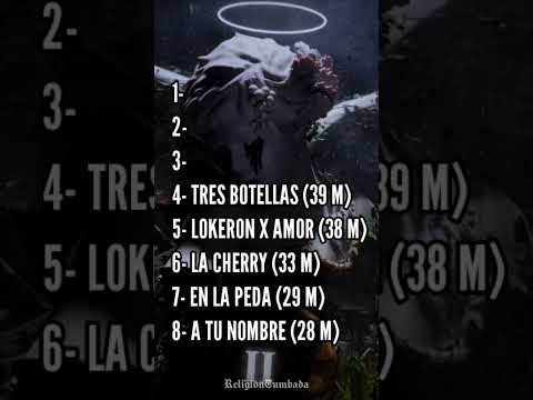 Cancion menos popular a más popular del álbum SBZ4L II en YouTube PT.2 #corridostumbados #juniorh