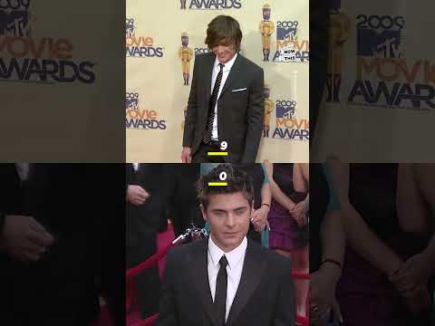 Zac Efron Throughout the Years